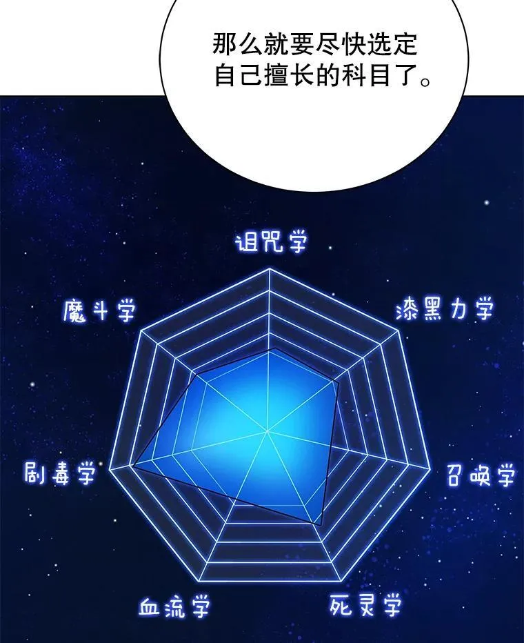 5.我也是新生 第16页