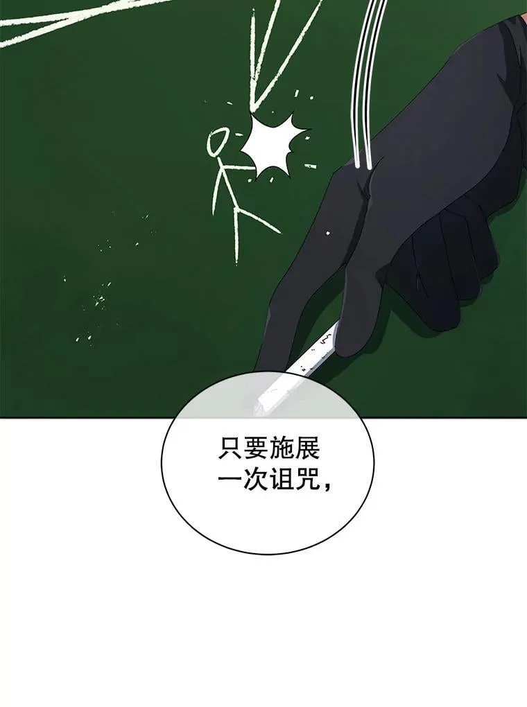 7.诅咒学 第100页