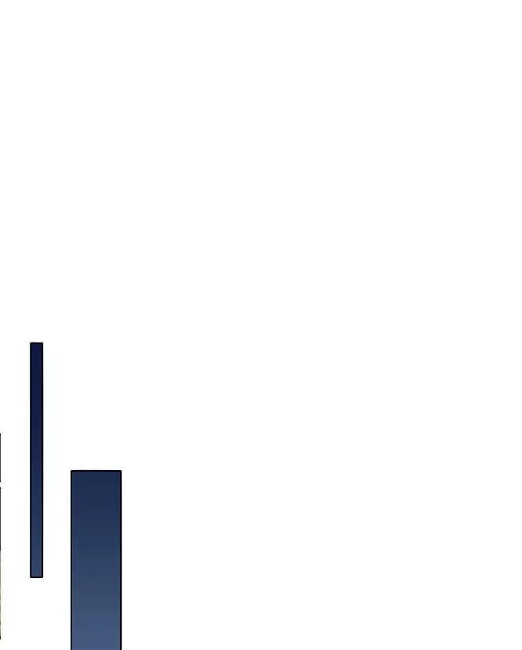 21.战狼人 第99页