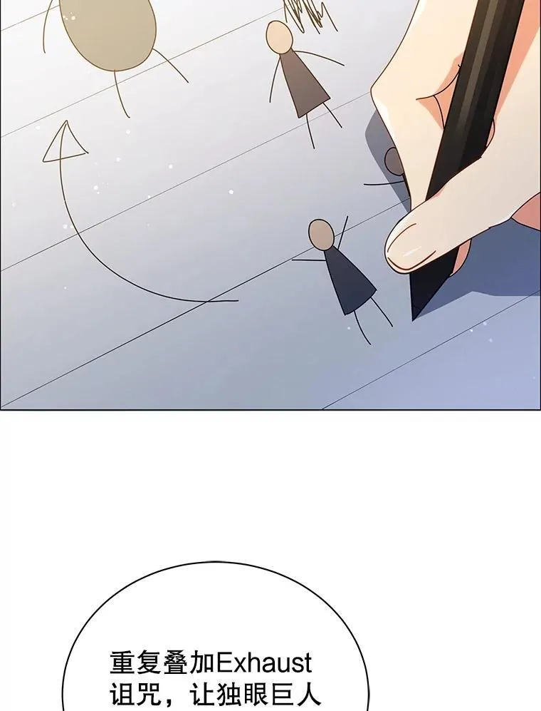 28.制定战略 第69页