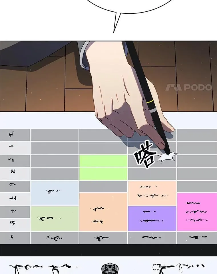 25.不该出现的人 第52页