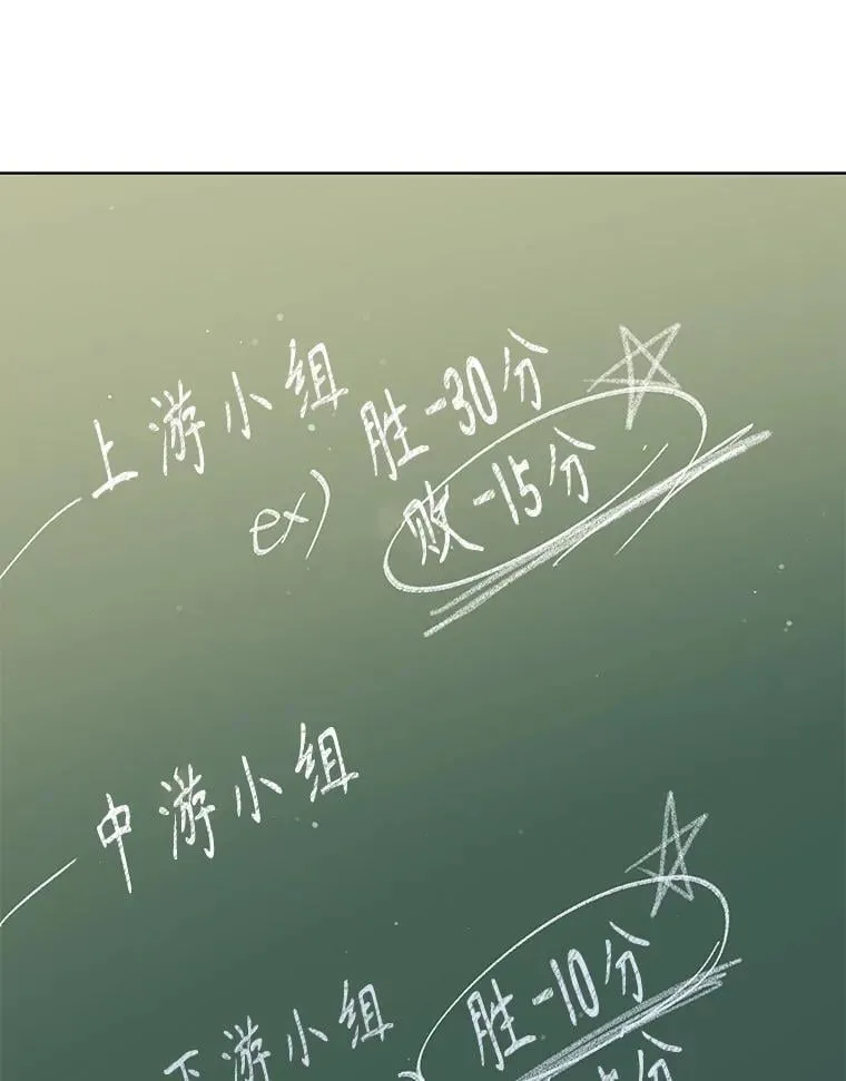 52.蛋糕日 第106页