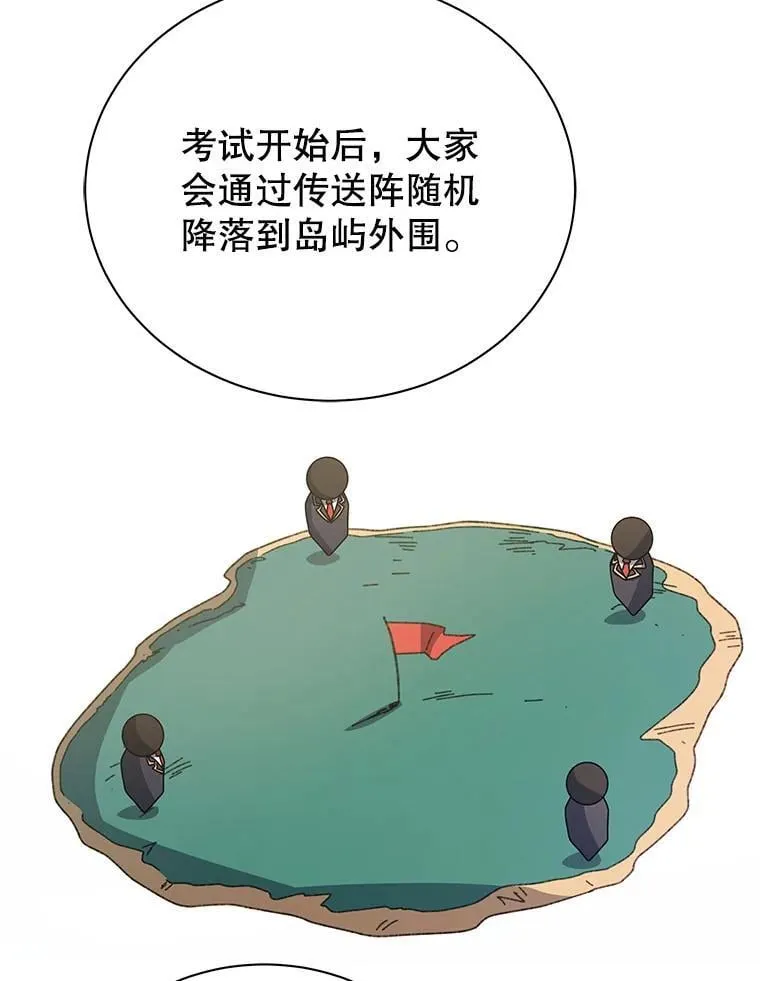 70.岛屿求生 第29页