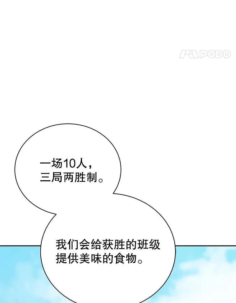 130.躲避球比赛 第82页