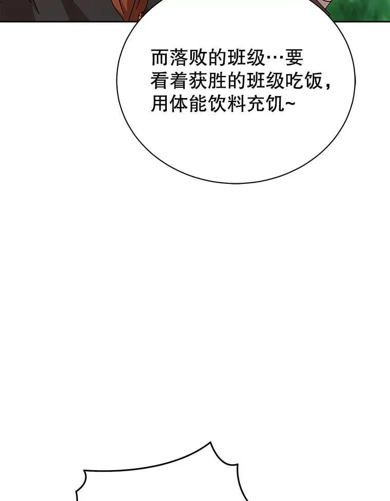 130.躲避球比赛 第84页