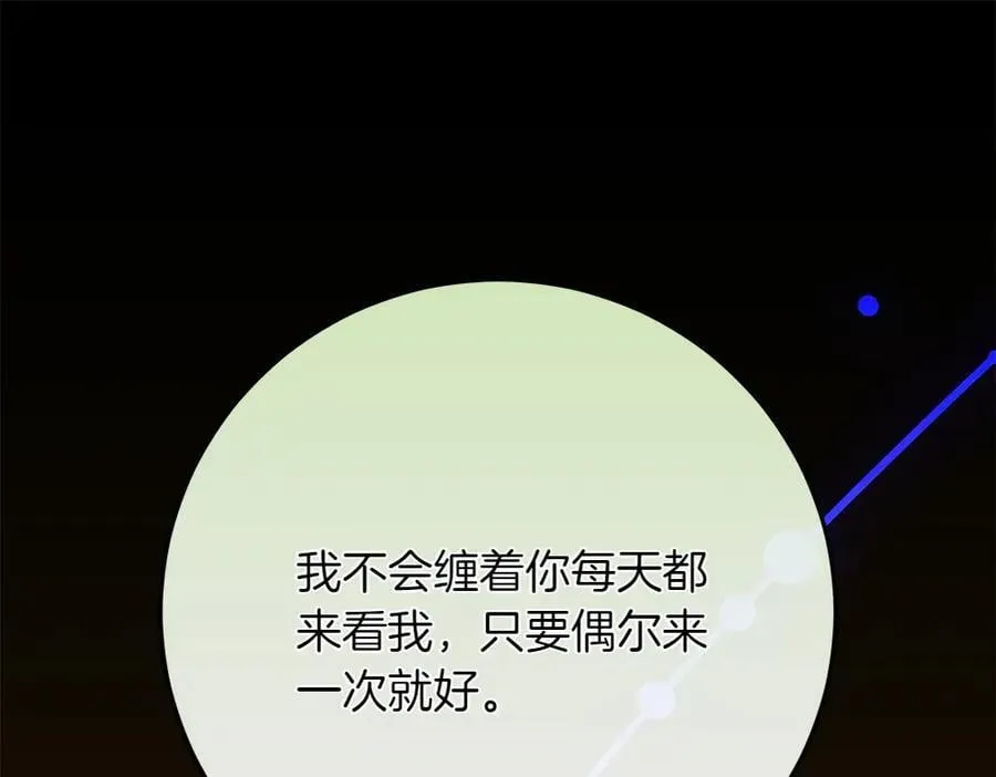 第35话 不舍 第78页