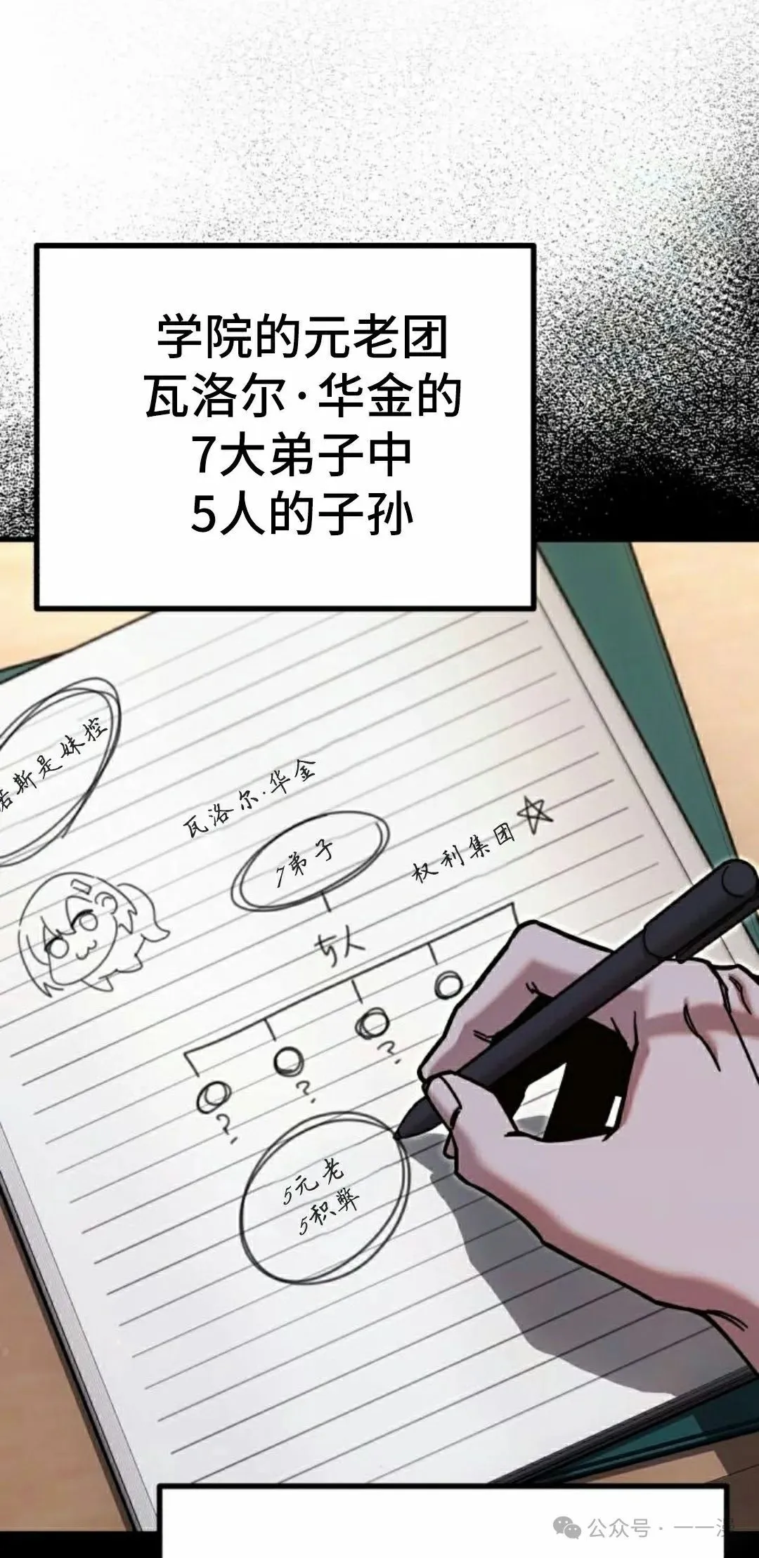 27 第22页