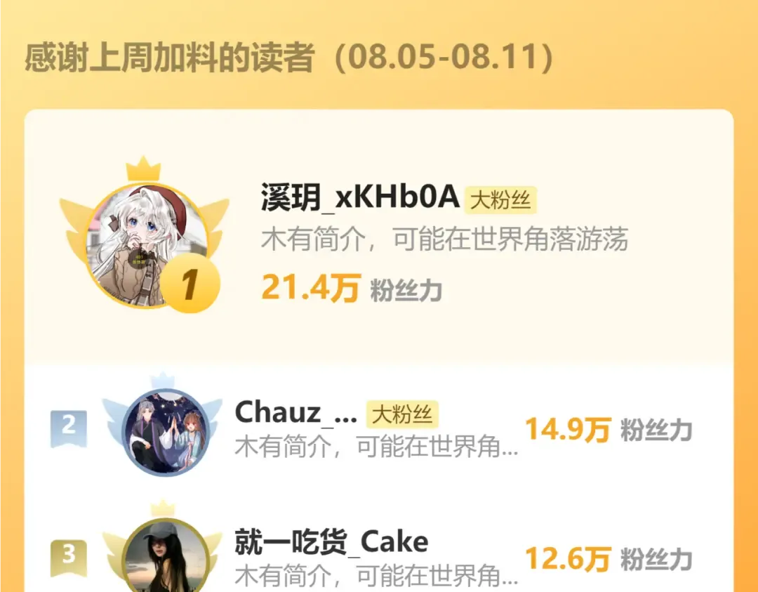 第7话 父皇你多吃点吧！ 第115页