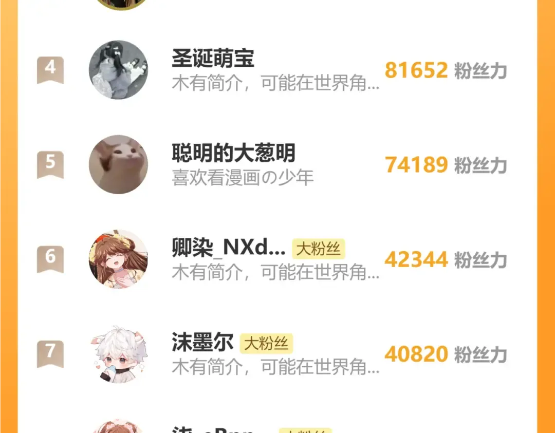 第7话 父皇你多吃点吧！ 第116页