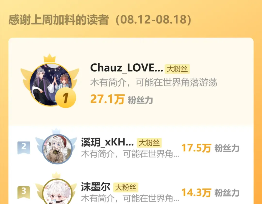 第8话 九九喜欢穿女装！ 第125页