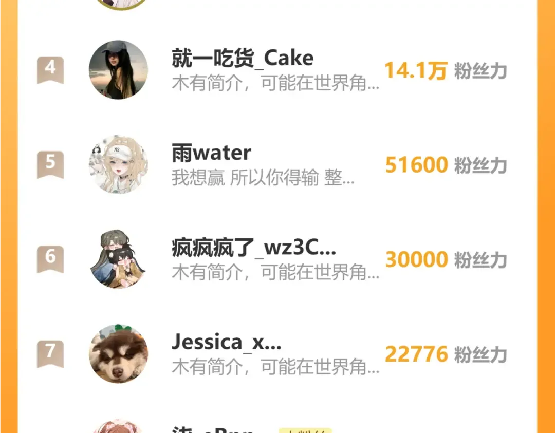 第8话 九九喜欢穿女装！ 第126页
