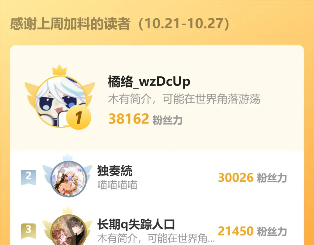 第18话 又有人要争宠？ 第110页