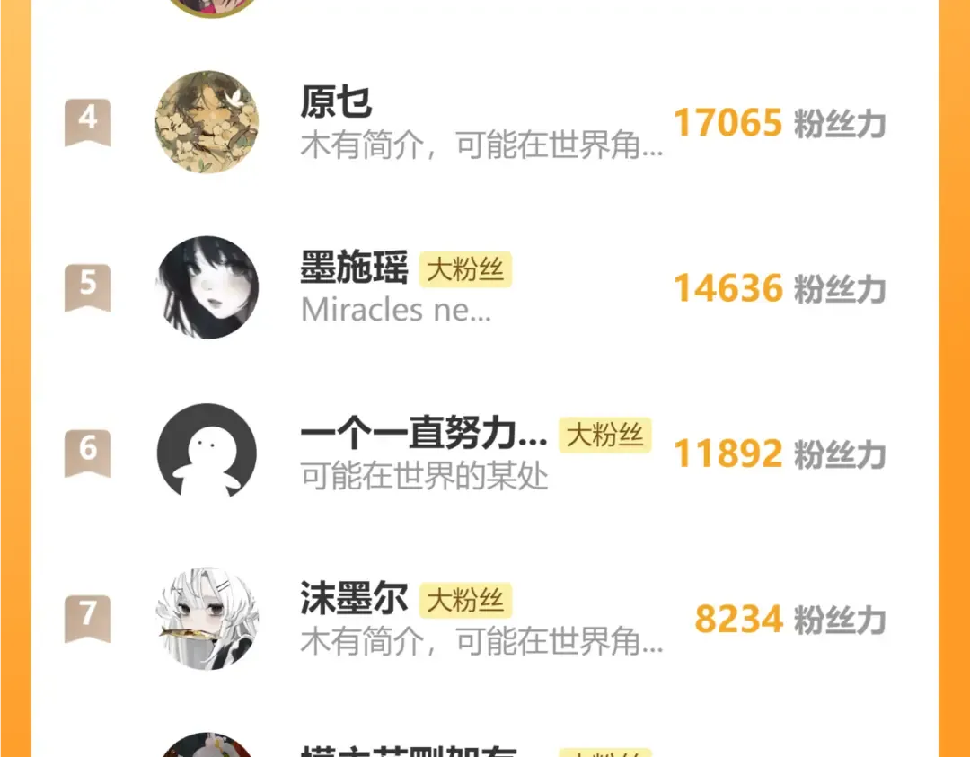 第19话 也配跟九九比？ 第122页