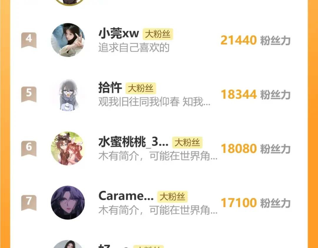 第32话 不知好歹 第93页