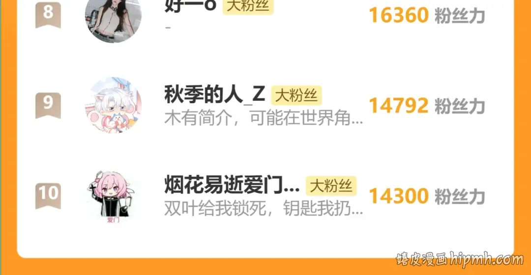 第32话 不知好歹 第94页