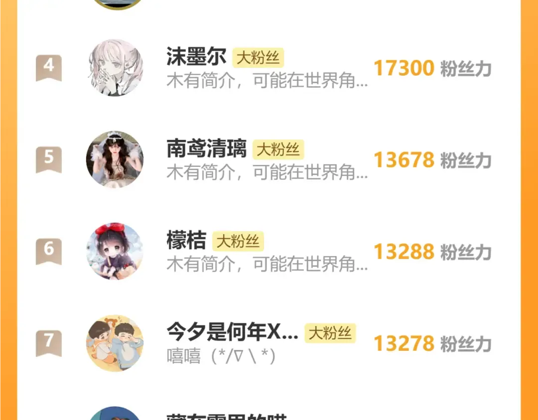 第34话 翻案的机会来了 第114页