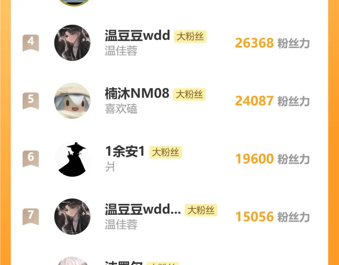 第35话 九九的药方 第110页