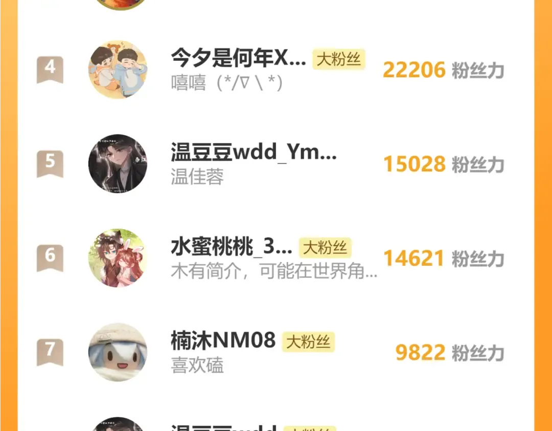 第37话 洗清罪名 第119页