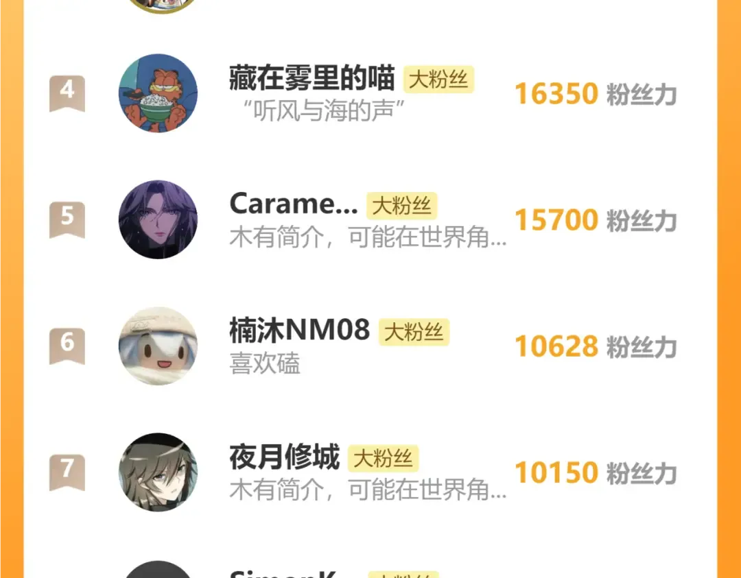 第38话 十三哥疯了？ 第117页