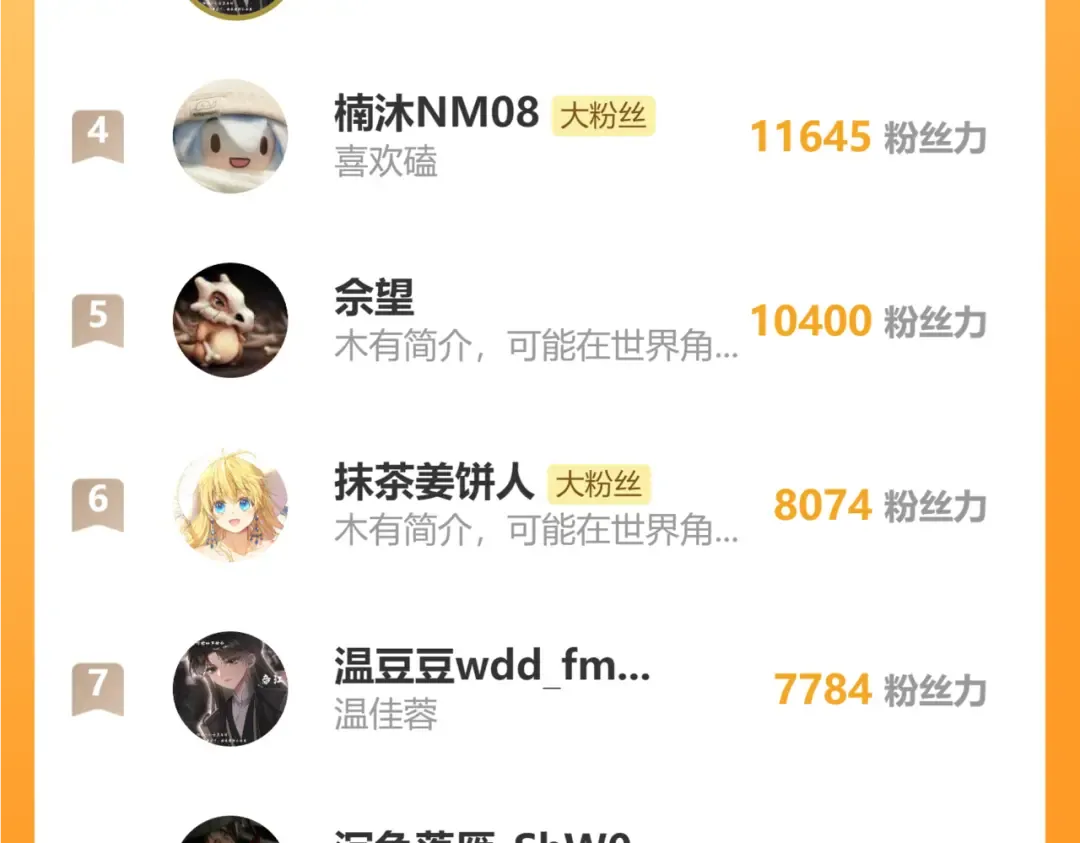 第39话 这个家没了九九得散 第119页