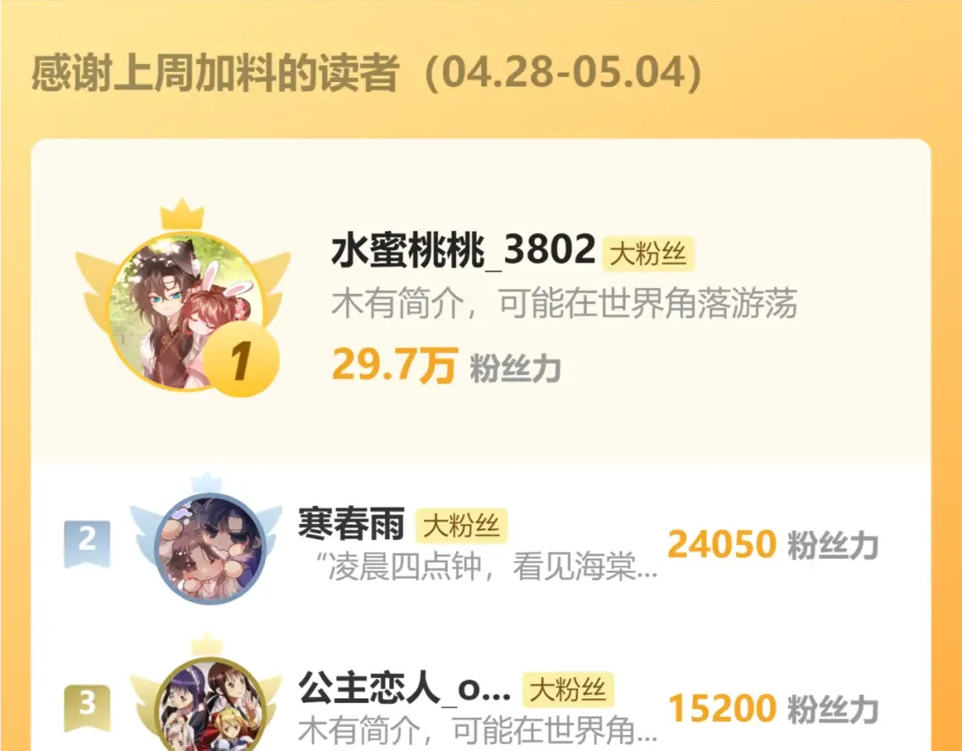 第45话 不许动她！ 第132页