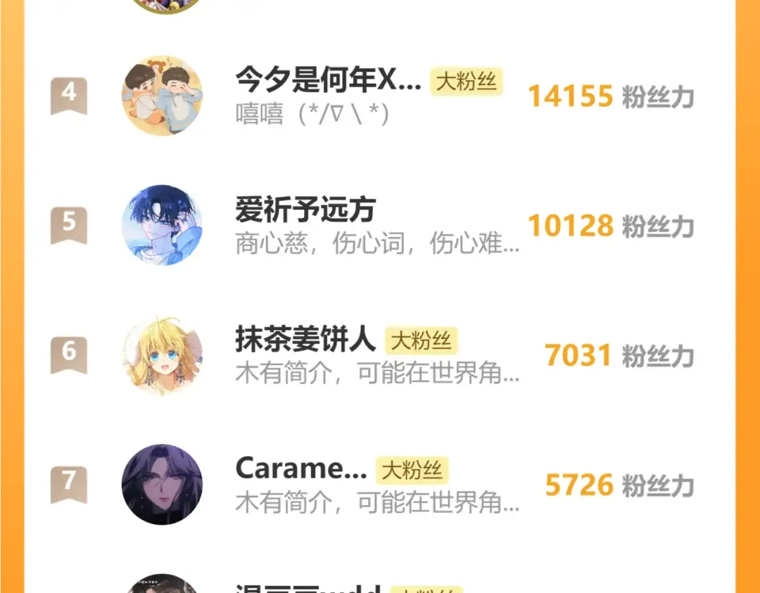 第45话 不许动她！ 第133页