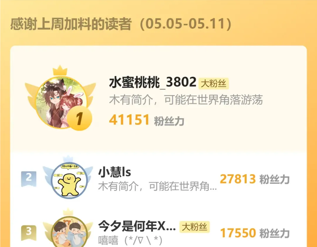 第46话 神医有事相求 第132页