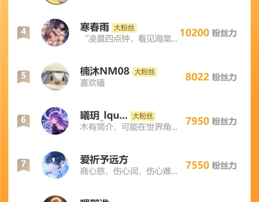 第46话 神医有事相求 第133页