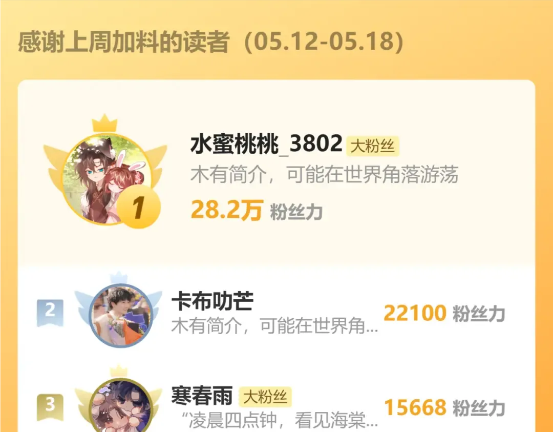 第47话 放开他 第133页