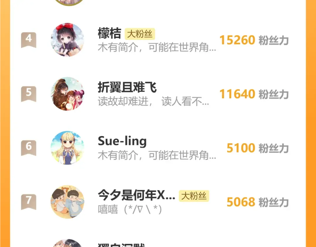 第47话 放开他 第134页