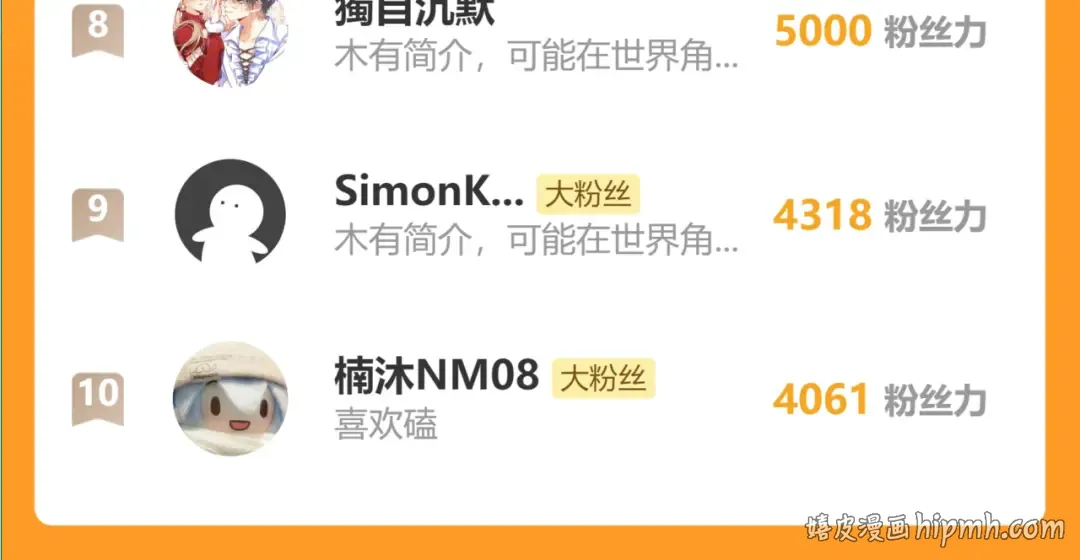 第47话 放开他 第135页