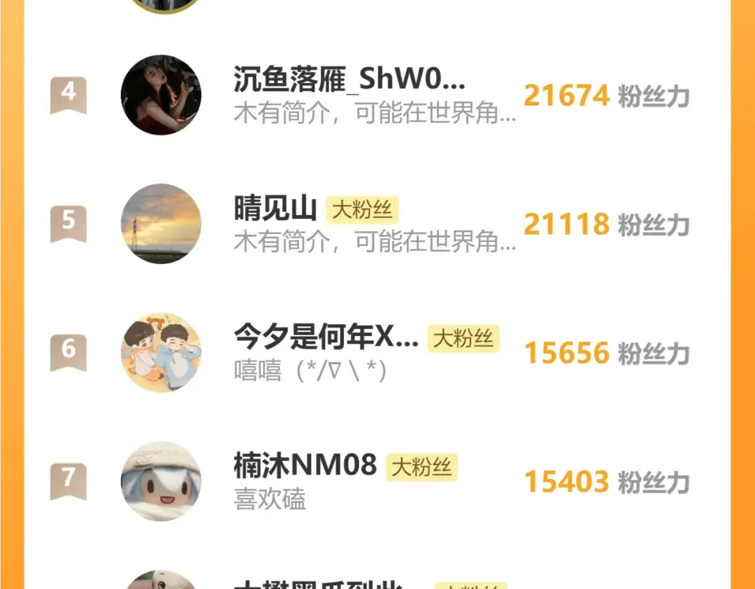 第48话 她还记得 第117页
