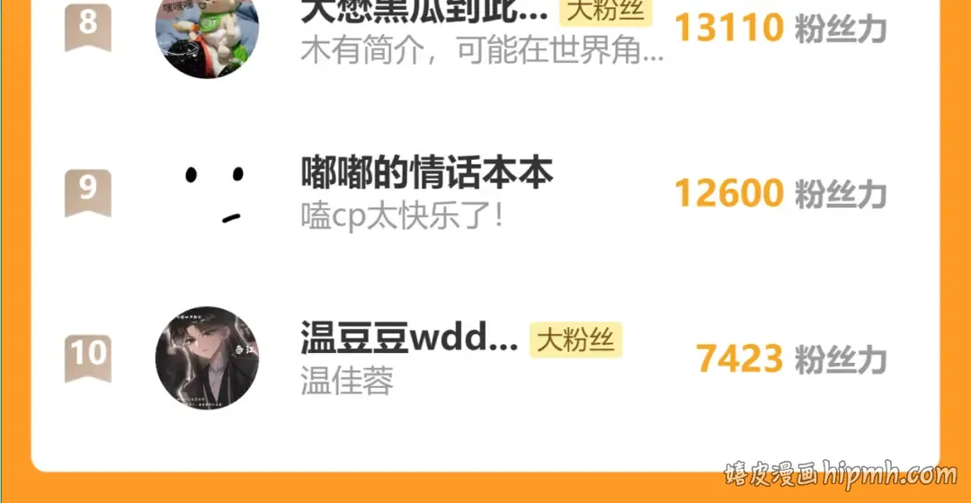 第48话 她还记得 第118页