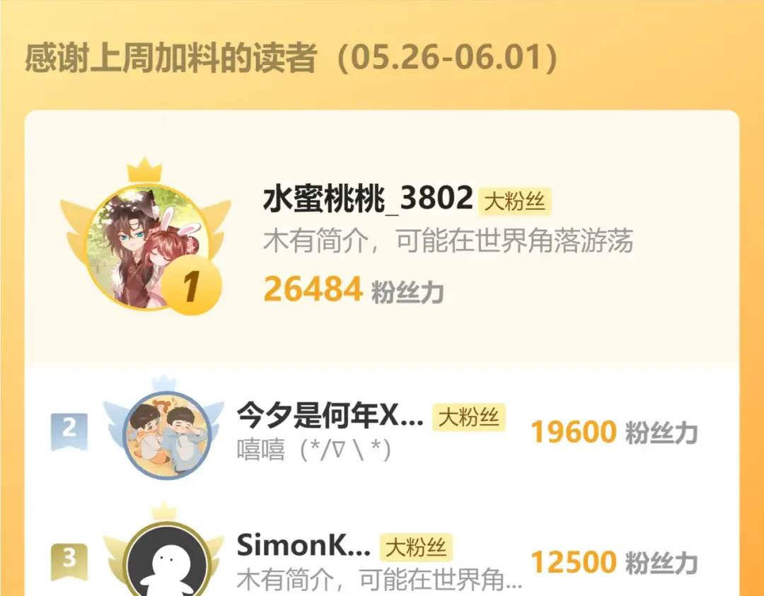 第49话 九九会替你做主 第122页