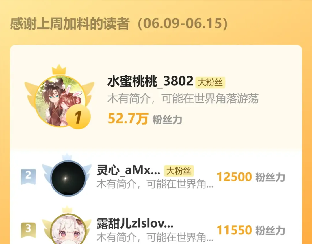 第51话 三哥哥醒啦 第129页