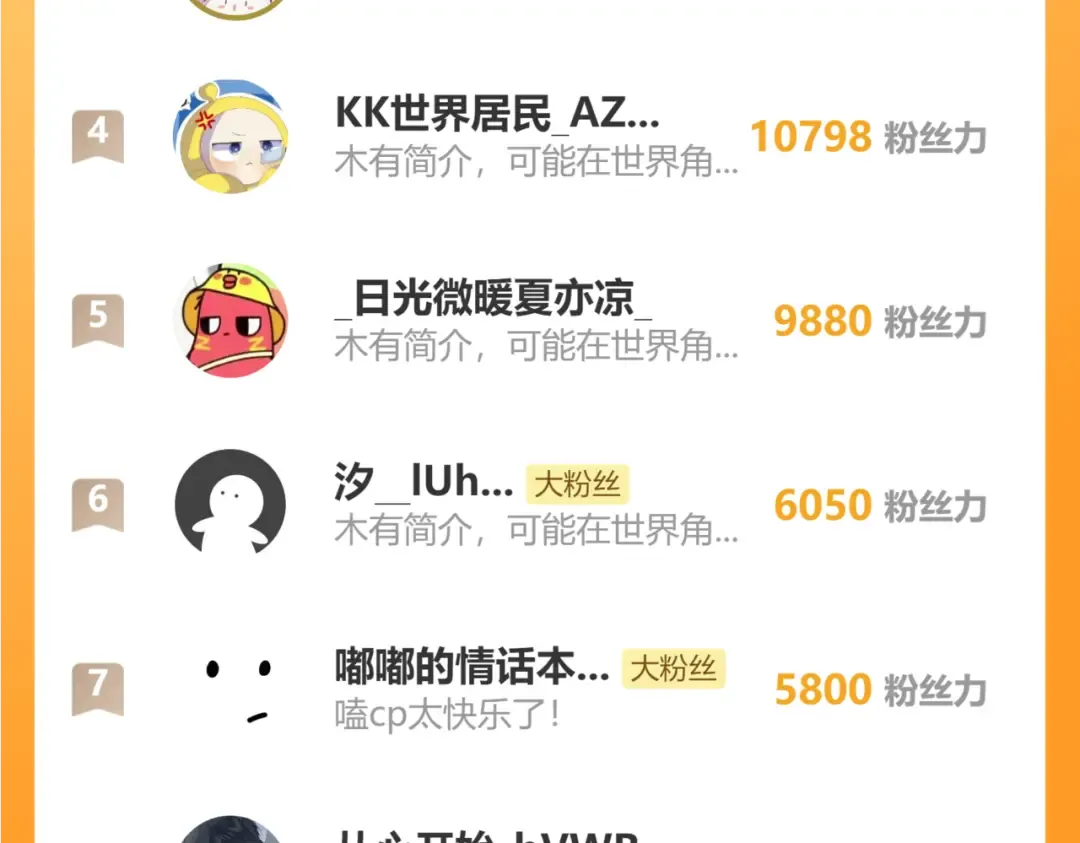 第51话 三哥哥醒啦 第130页