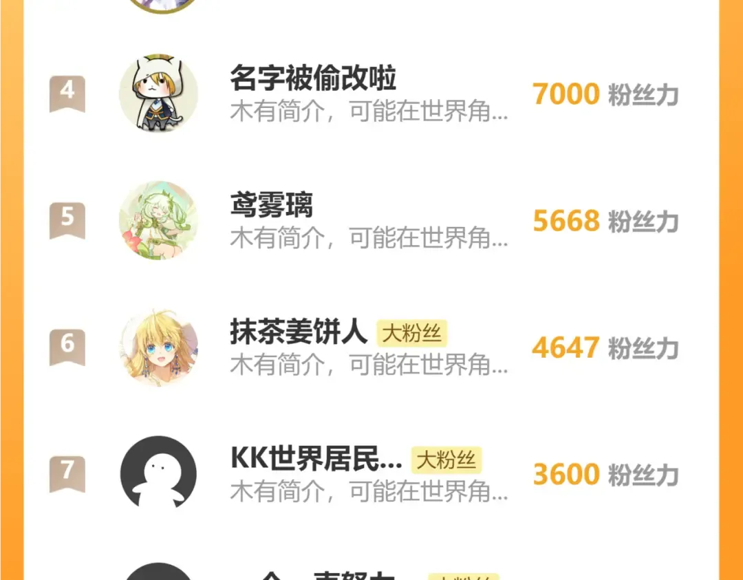第52话 不要生九九的气 第133页
