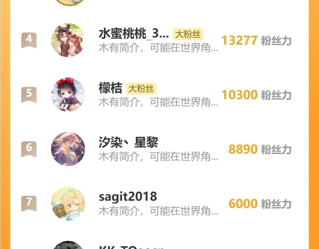 第53话 除夕大团圆 第132页