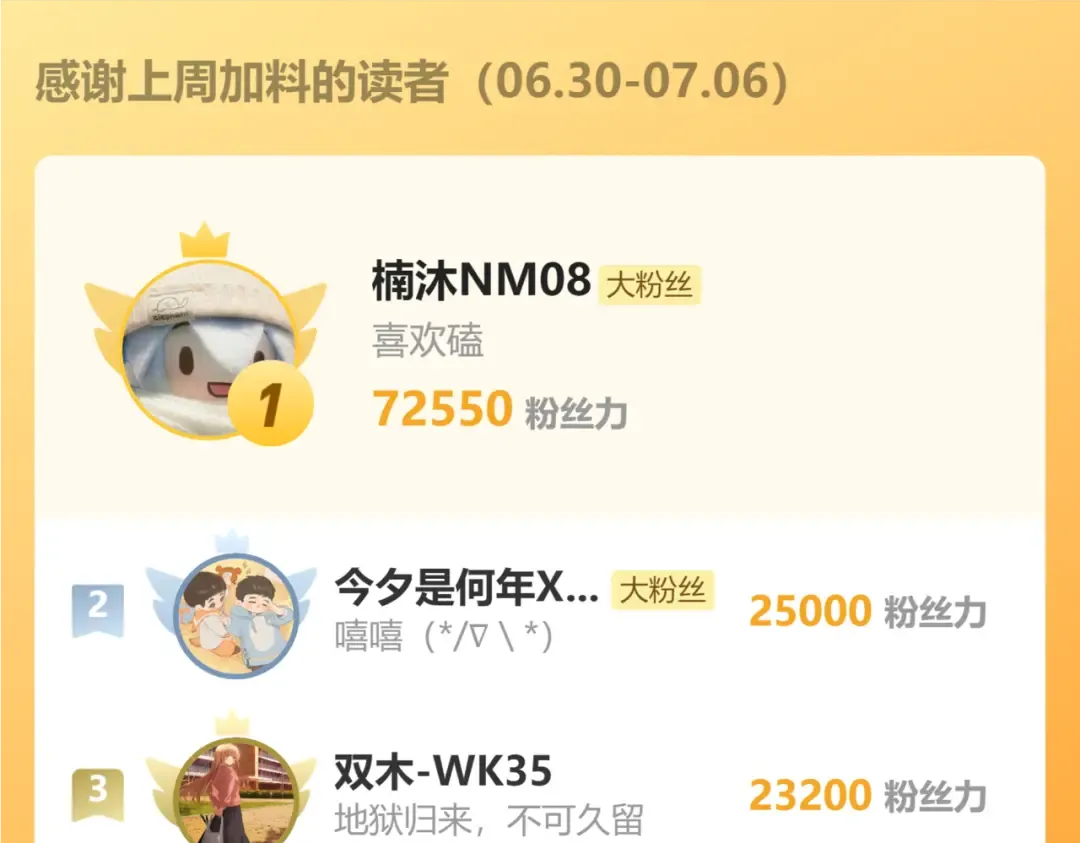 第54话 永乐公主 第129页