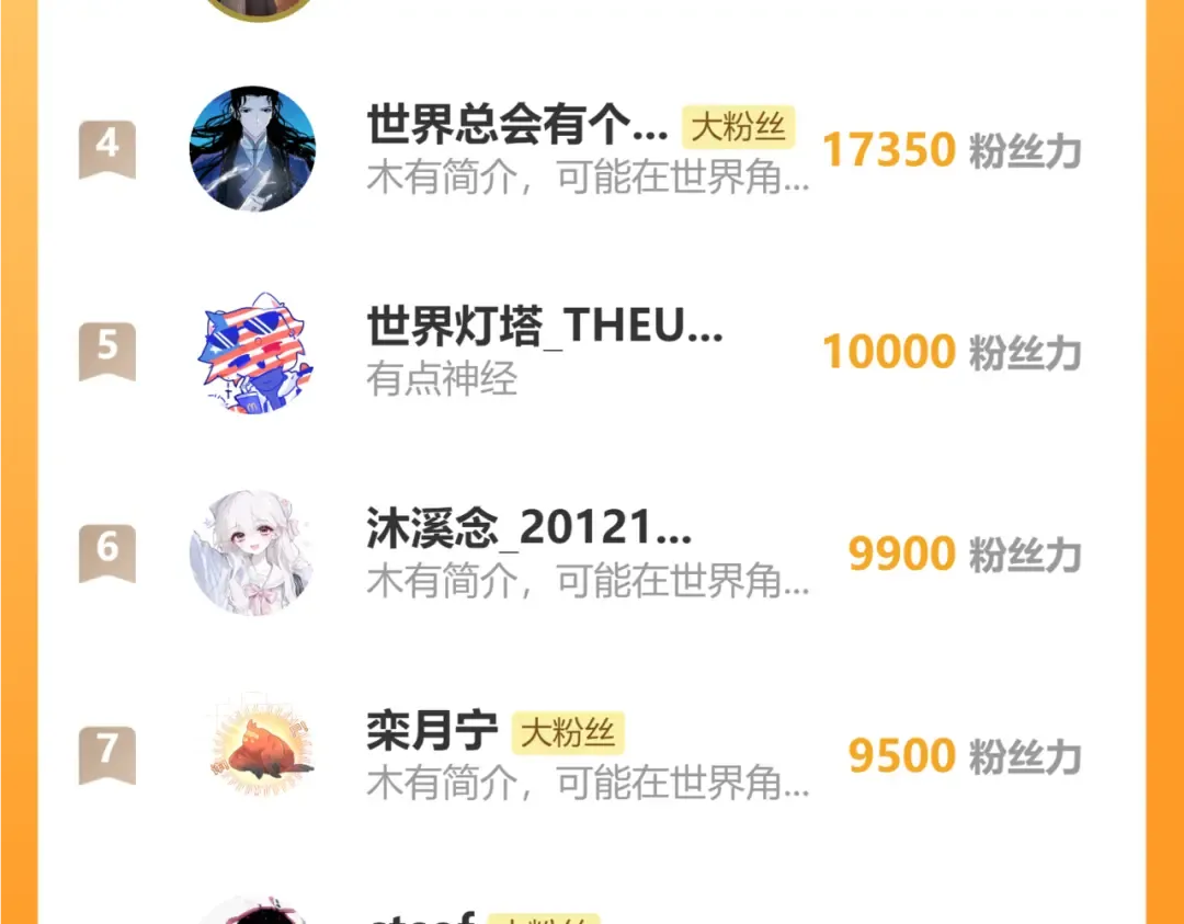 第54话 永乐公主 第130页