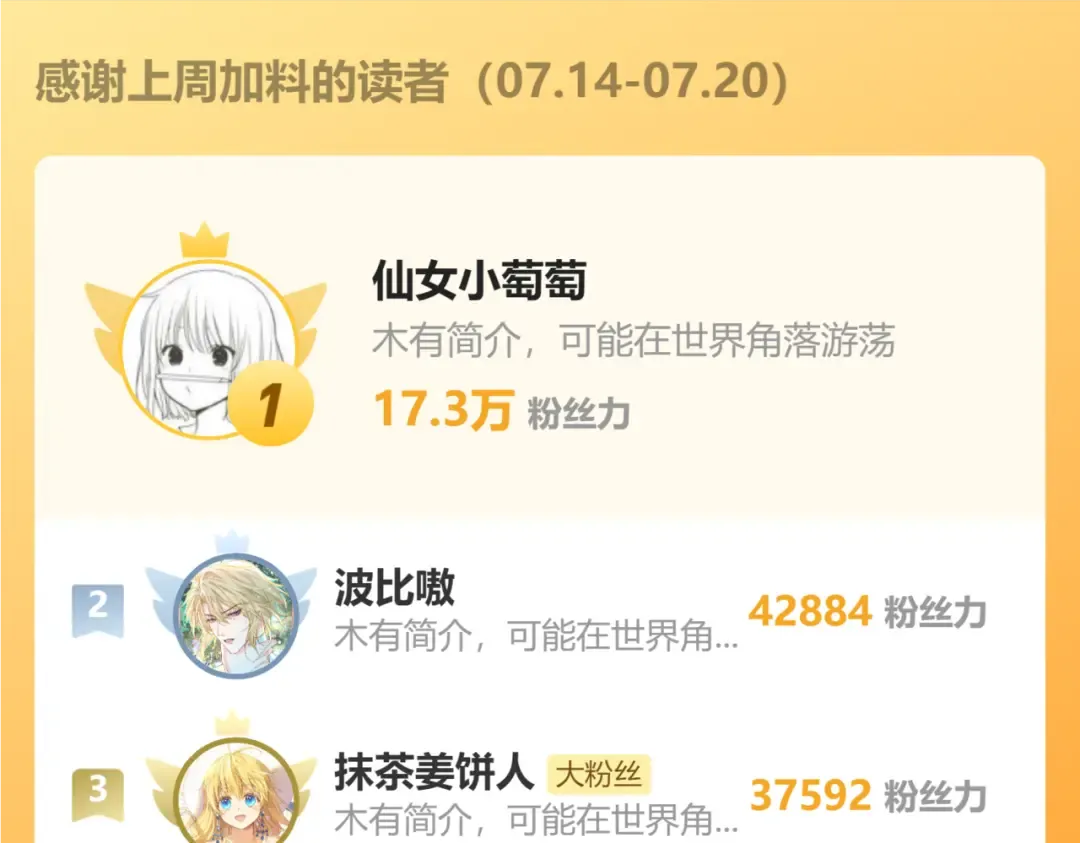 第56话 九九爱吃桃花酥 第143页