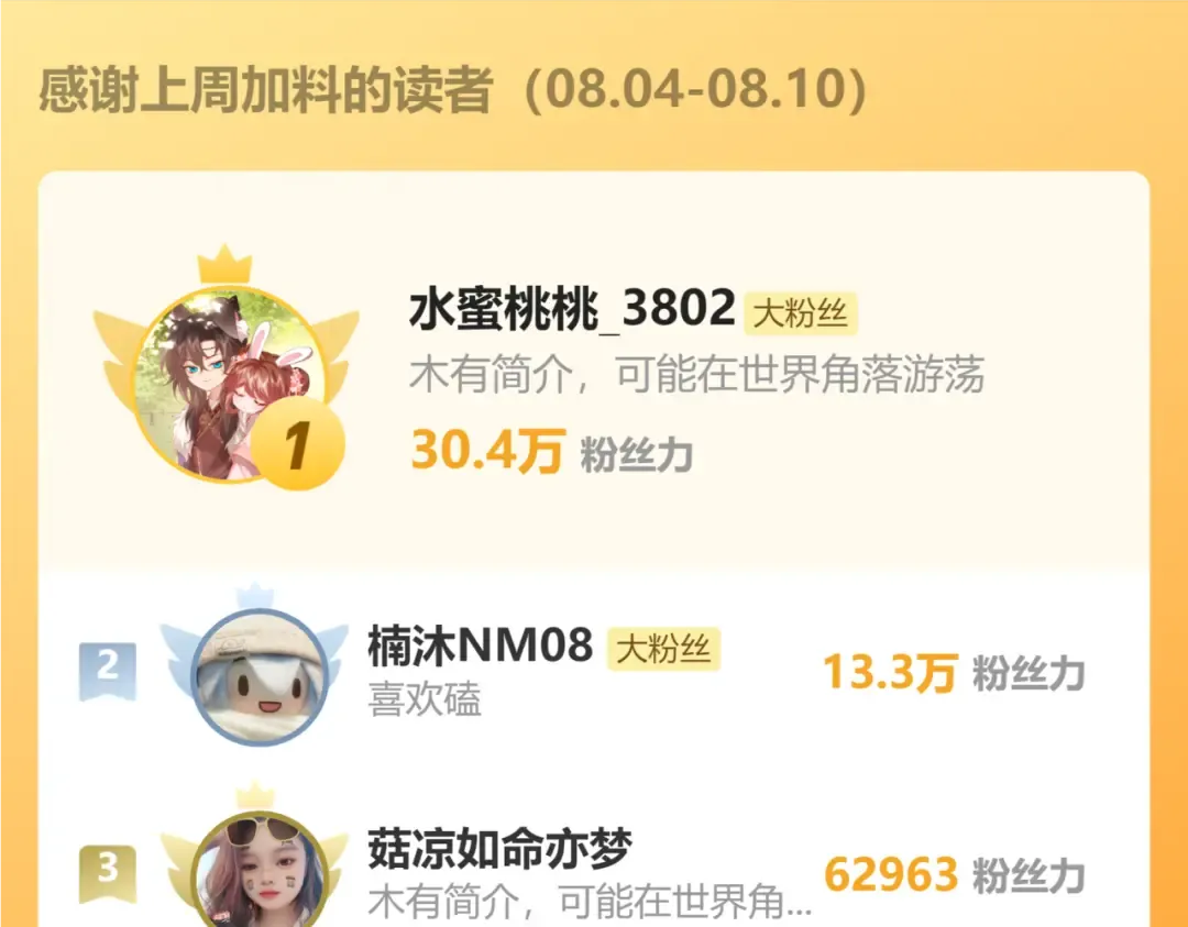 第61话 离他远点！ 第121页