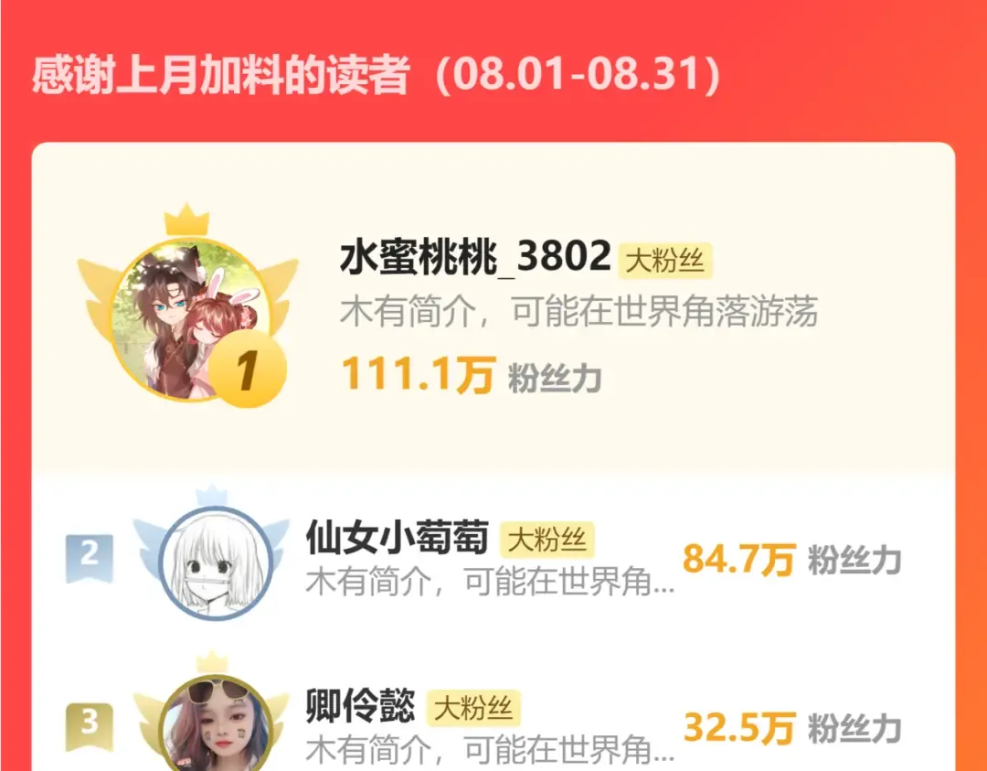 第64话 我等你 第121页