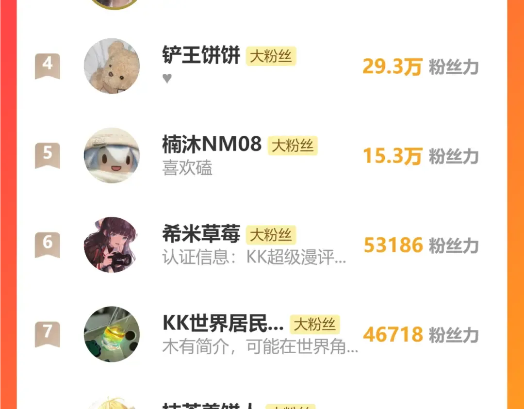 第64话 我等你 第122页