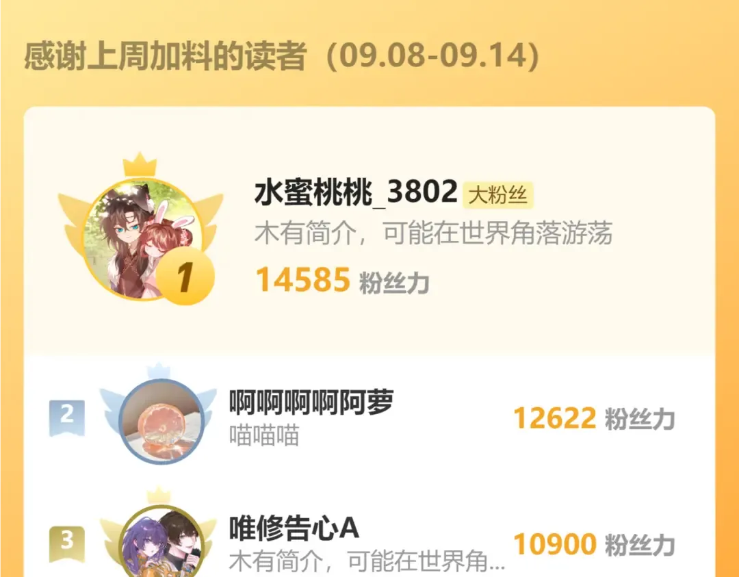 第66话 和离 第125页