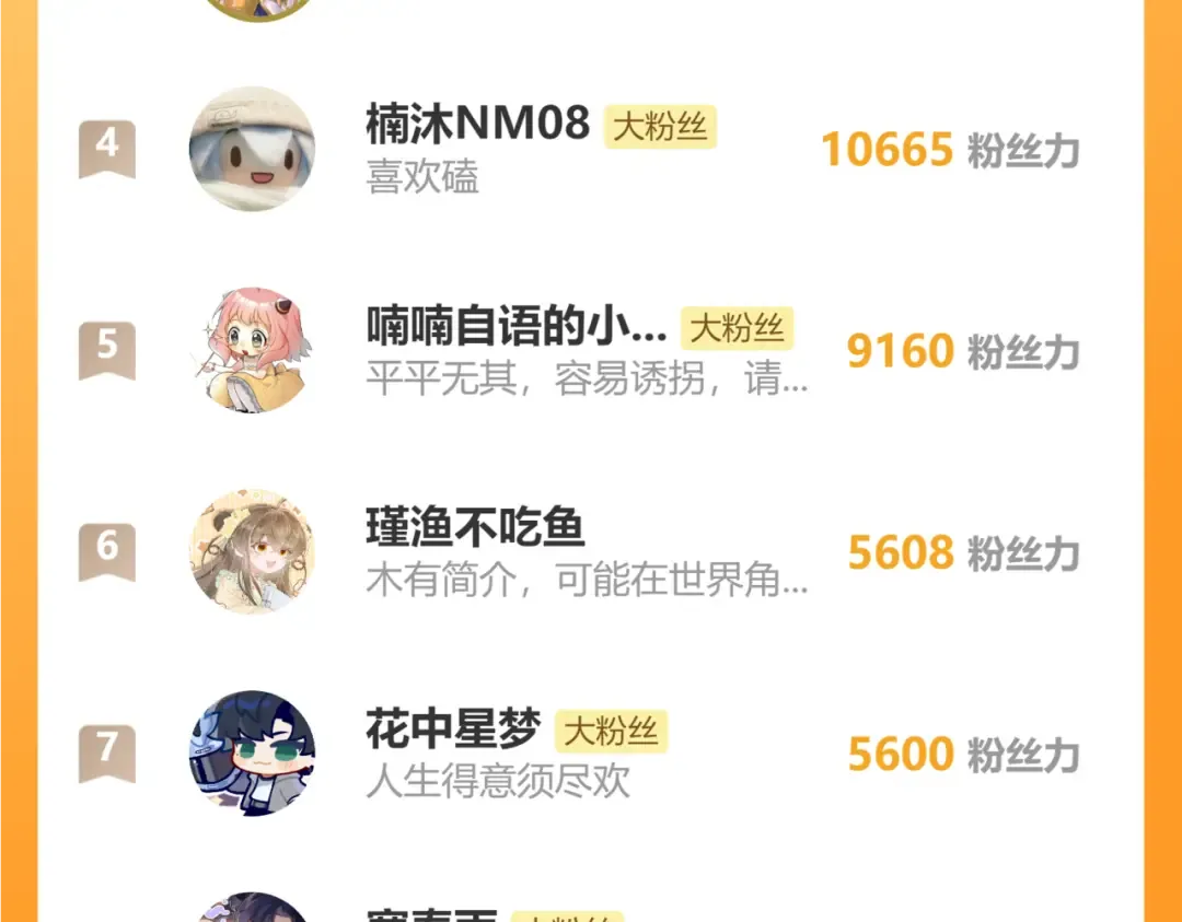 第66话 和离 第126页