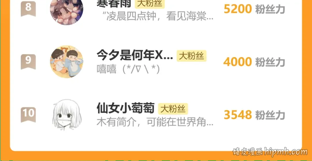 第66话 和离 第127页