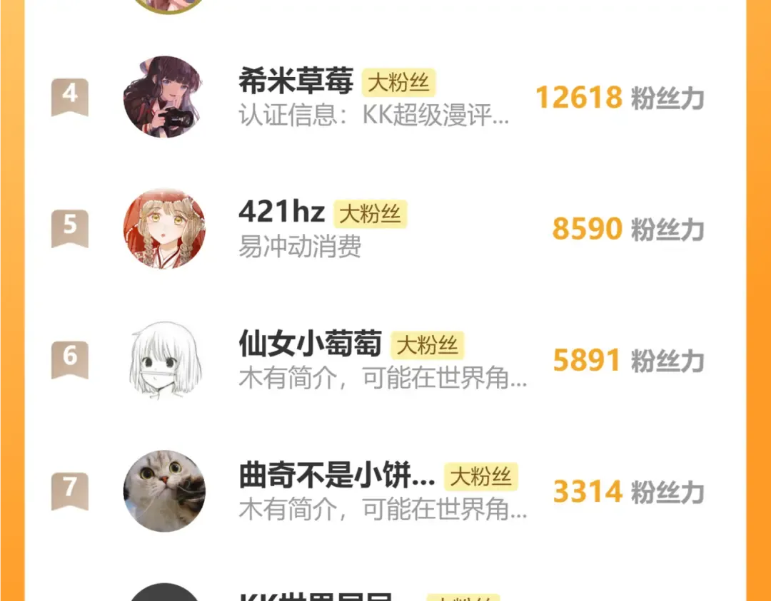 第67话 爹爹病了 第114页