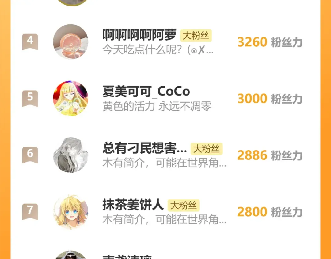 第69话 别有用心 第113页