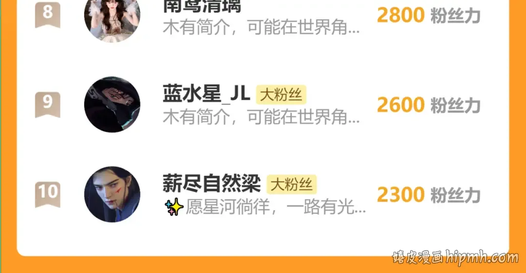 第69话 别有用心 第114页